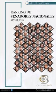 RANKING DE SENADORES NACIONALES – MAYO 2026